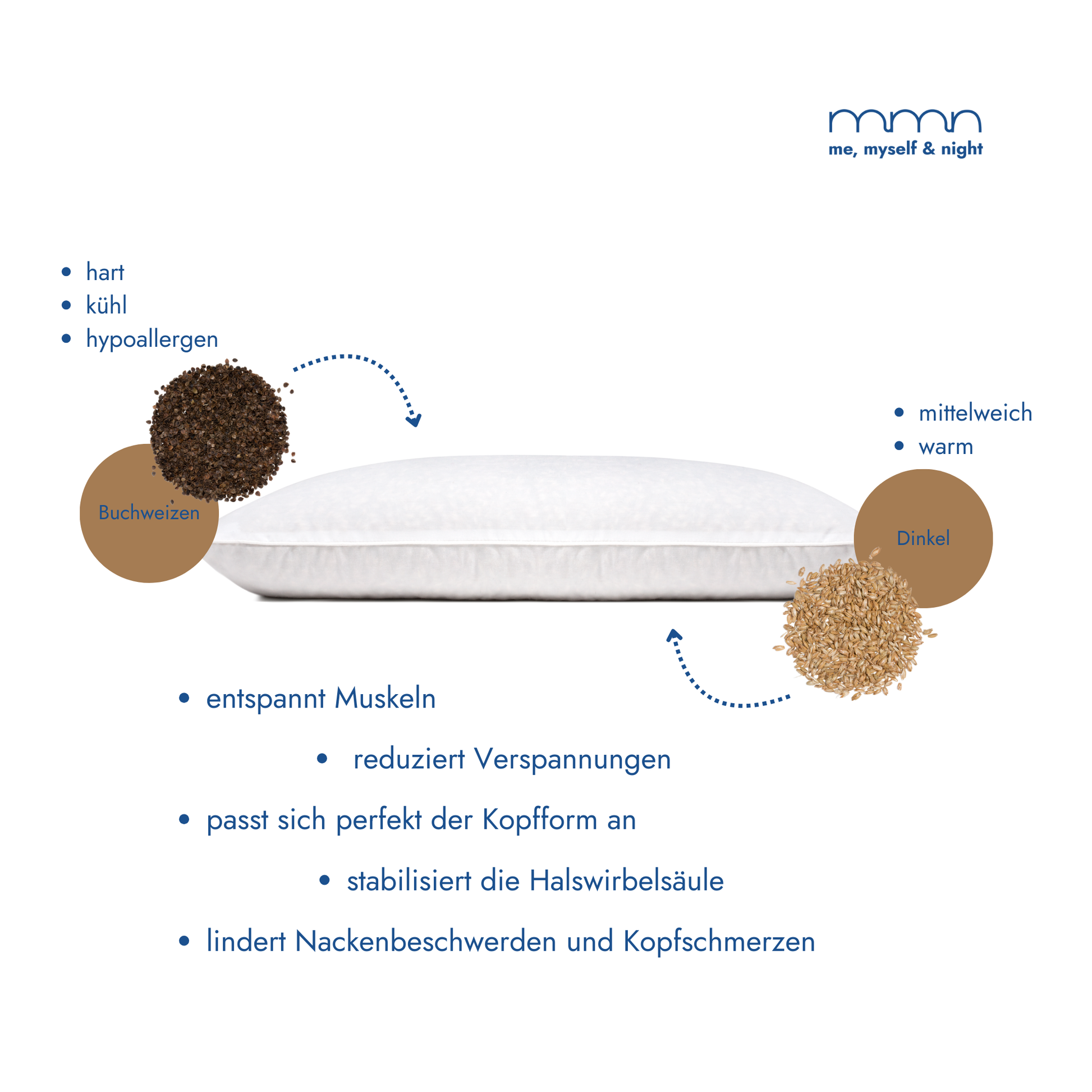 2-Kammer-Kissen me, myself & night 45x60 cm mit Buchweizen und Dinkel + Beschreibung der Vorteile