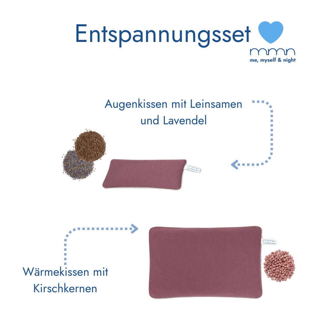 Entspannungsset me, myself & night Burgundrot - Augenkissen mit Leinsamen und Lavendel + Wärmekissen mit Kirschkernen